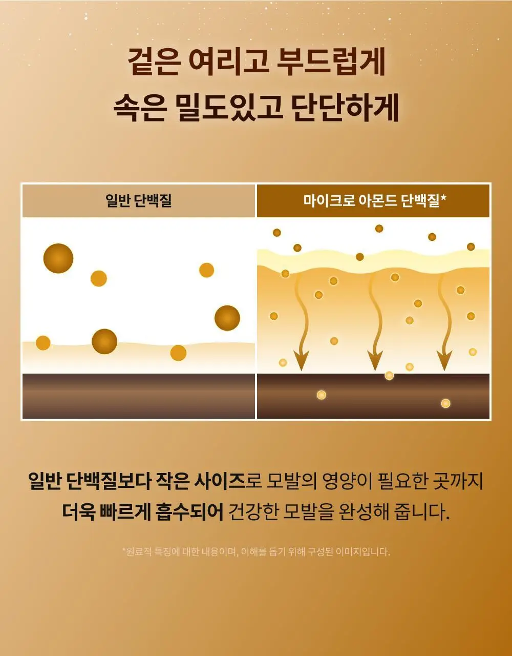 [반곱슬탈출] 나르카 스트레이트 슬릭 헤어 밀크 기획(+고데기 브러쉬 증정) (단품/기획) 상세페이지 33